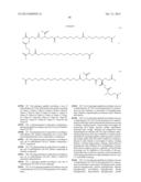 Novel Glucagon Analogues diagram and image