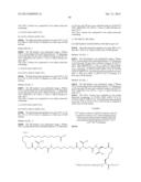 Novel Glucagon Analogues diagram and image