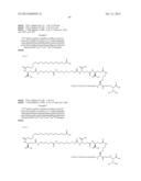 Novel Glucagon Analogues diagram and image