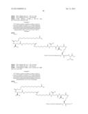 Novel Glucagon Analogues diagram and image