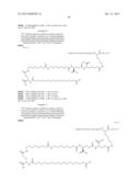 Novel Glucagon Analogues diagram and image