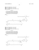 Novel Glucagon Analogues diagram and image