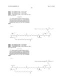 Novel Glucagon Analogues diagram and image