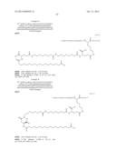 Novel Glucagon Analogues diagram and image