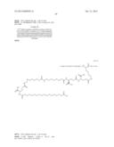 Novel Glucagon Analogues diagram and image