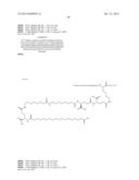 Novel Glucagon Analogues diagram and image