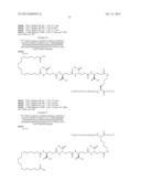 Novel Glucagon Analogues diagram and image