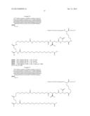 Novel Glucagon Analogues diagram and image