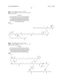 Novel Glucagon Analogues diagram and image