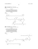 Novel Glucagon Analogues diagram and image