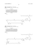 Novel Glucagon Analogues diagram and image