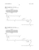 Novel Glucagon Analogues diagram and image