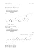 Novel Glucagon Analogues diagram and image