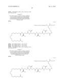 Novel Glucagon Analogues diagram and image