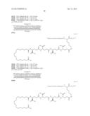 Novel Glucagon Analogues diagram and image