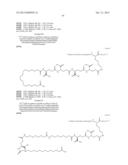 Novel Glucagon Analogues diagram and image