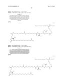 Novel Glucagon Analogues diagram and image