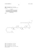 Novel Glucagon Analogues diagram and image