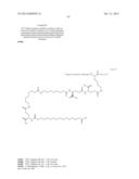 Novel Glucagon Analogues diagram and image