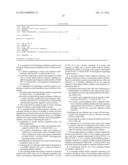 SCREENING METHOD FOR ANTIDIABETIC AGENT USING NEWLY IDENTIFIED INSULIN     SECRETION REGULATION FACTOR diagram and image