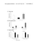 METHODS FOR TREATING STEATOTIC DISEASE diagram and image