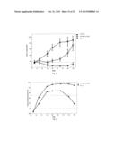 ANTICANCER FUSION PROTEIN diagram and image