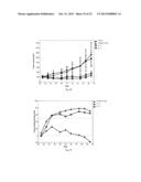 ANTICANCER FUSION PROTEIN diagram and image