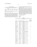 ANTICANCER FUSION PROTEIN diagram and image