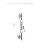 PARATHYROID HORMONE RECEPTOR ACTIVATION AND STEM AND PROGENITOR CELL     EXPANSION diagram and image