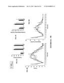 METHOD FOR AMELIORATING PAIN BY MODIFICATION OF NMDA RECEPTORS THROUGH     INHIBITION OF SRC diagram and image