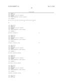 METHOD OF REGULATING NEURONAL AXON ELONGATION diagram and image