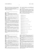 DERMATOPONTIN-ACTIVATING PEPTIDES AND COSMETIC COMPOSITIONS INCLUDING SAME diagram and image