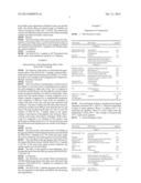 DERMATOPONTIN-ACTIVATING PEPTIDES AND COSMETIC COMPOSITIONS INCLUDING SAME diagram and image