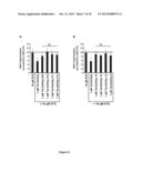 Inhibitors of Apoptosis and Uses Thereof diagram and image