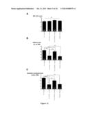 Inhibitors of Apoptosis and Uses Thereof diagram and image