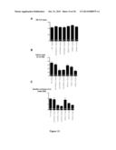 Inhibitors of Apoptosis and Uses Thereof diagram and image