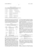 Inhibitors of Apoptosis and Uses Thereof diagram and image