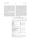 COMPOSITIONS AND METHODS OF TREATMENT OF CORNEAL ENDOTHELIUM DISORDERS diagram and image