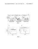 ANTI-STAPHYLOCOCCAL CELECOXIB DERIVATIVES diagram and image