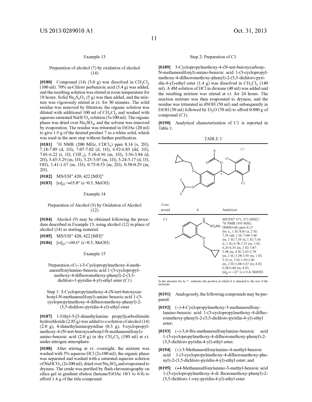 1-PHENYL-2-PYRIDINYL ALKYL ALCOHOL COMPOUNDS AS PHOSPHODIESTERASE     INHIBITORS - diagram, schematic, and image 13