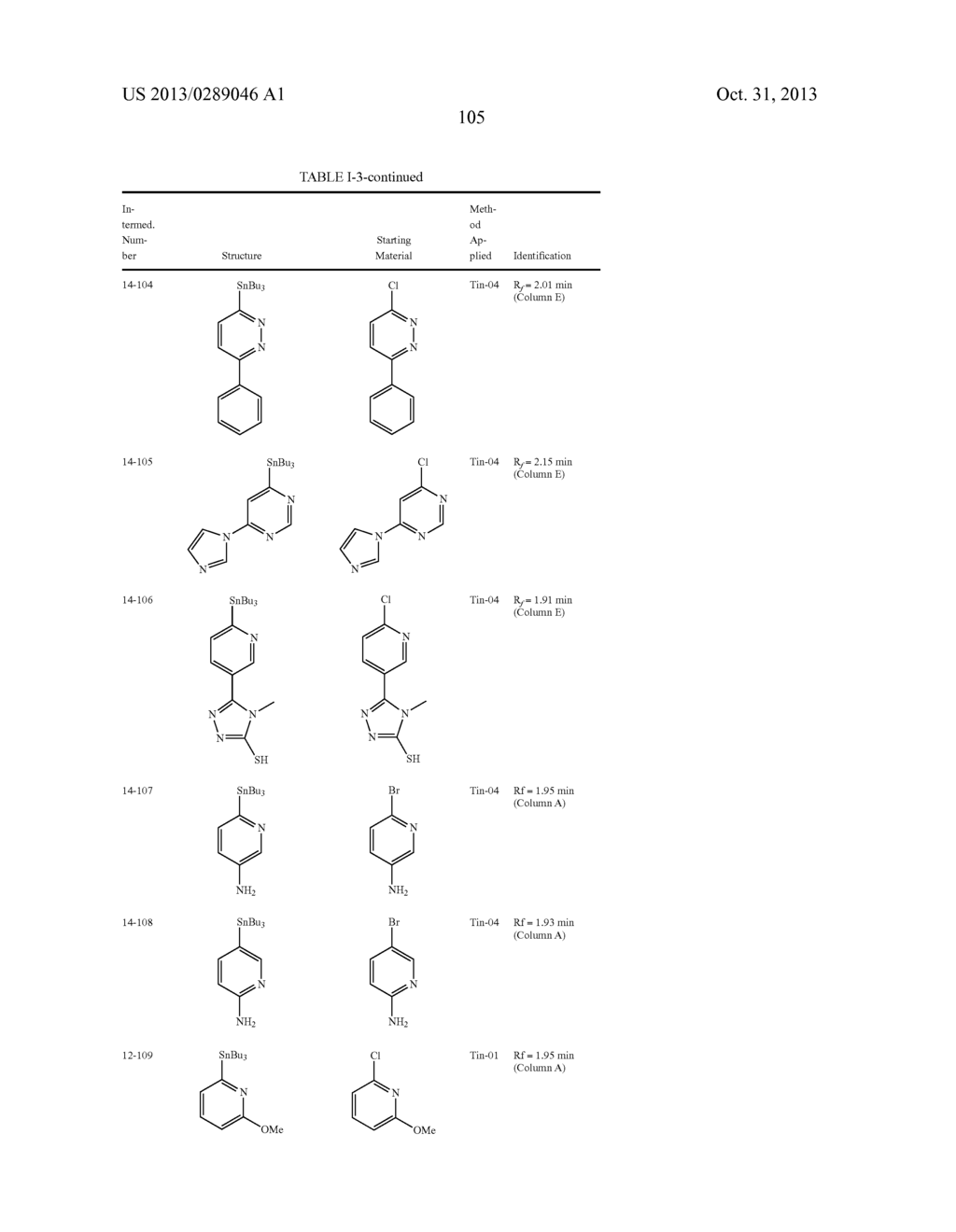 PHARMACEUTICAL FORMULATIONS OF SUBSTITUTED AZAINDOLEOXOACETIC PIPERAZINE     DERIVATIVES WITH PROTEASE INHIBITORS - diagram, schematic, and image 106