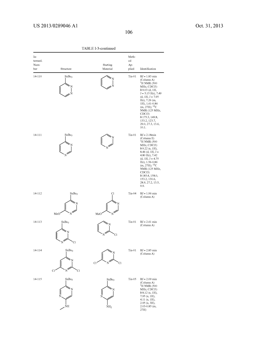 PHARMACEUTICAL FORMULATIONS OF SUBSTITUTED AZAINDOLEOXOACETIC PIPERAZINE     DERIVATIVES WITH PROTEASE INHIBITORS - diagram, schematic, and image 107