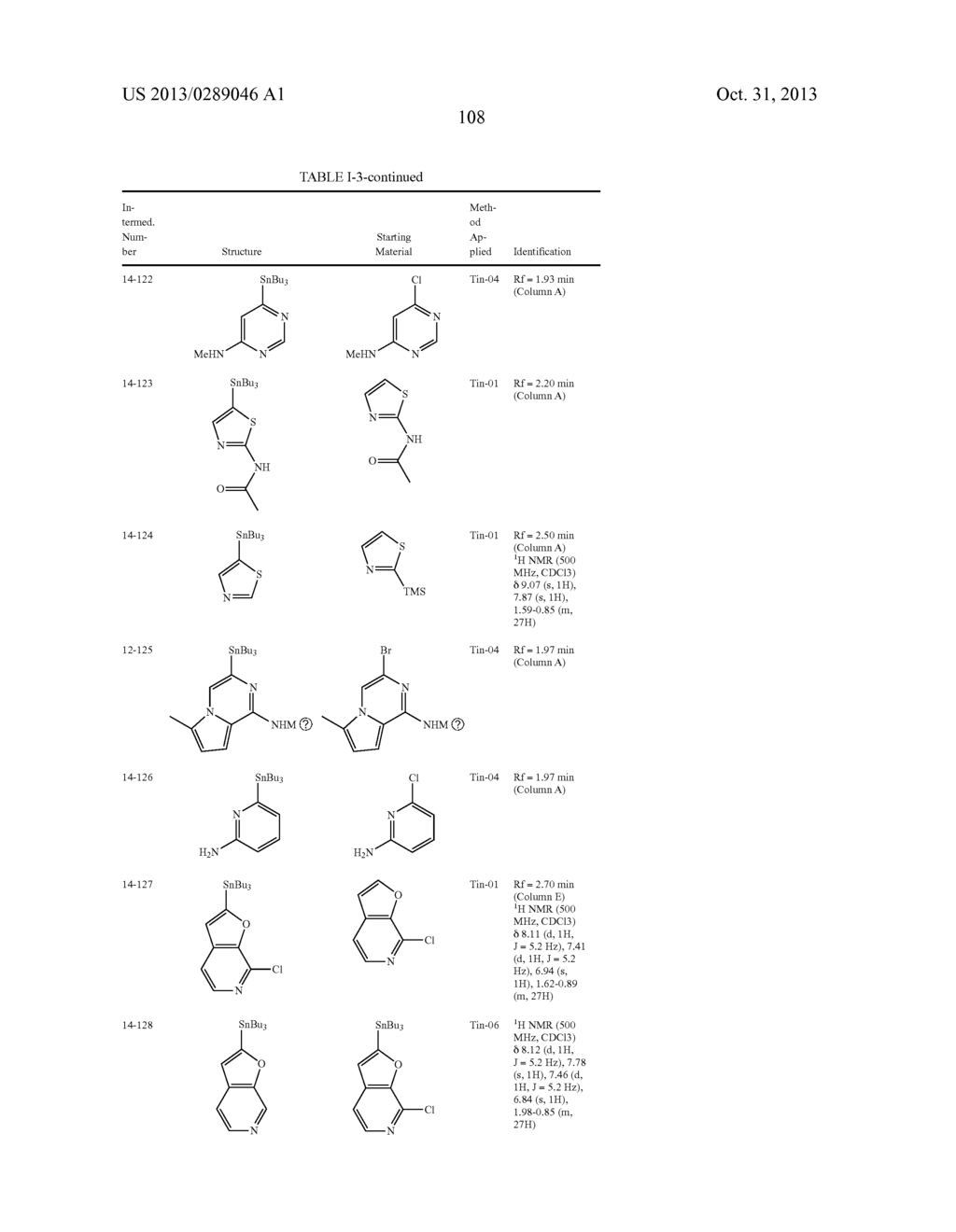 PHARMACEUTICAL FORMULATIONS OF SUBSTITUTED AZAINDOLEOXOACETIC PIPERAZINE     DERIVATIVES WITH PROTEASE INHIBITORS - diagram, schematic, and image 109