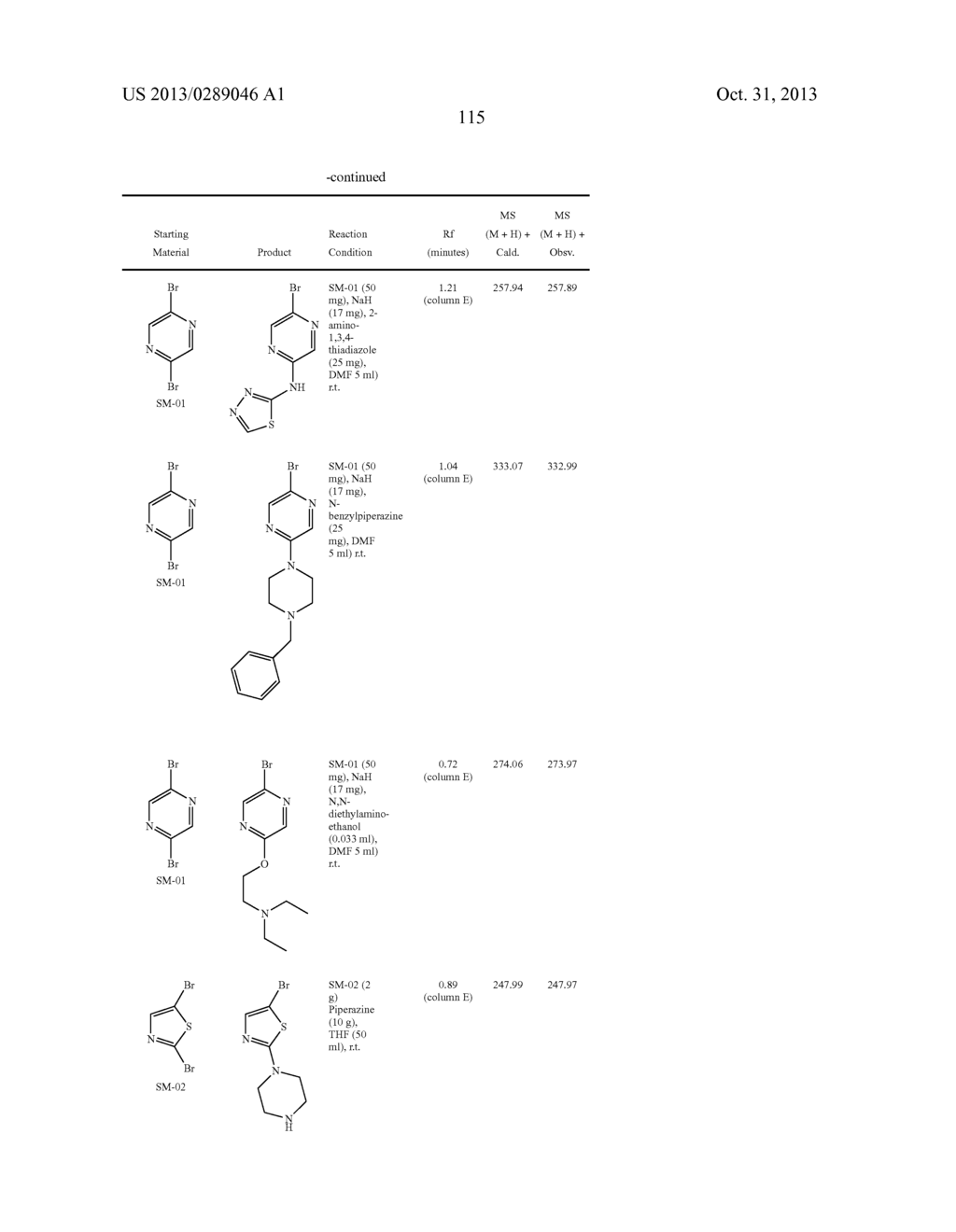 PHARMACEUTICAL FORMULATIONS OF SUBSTITUTED AZAINDOLEOXOACETIC PIPERAZINE     DERIVATIVES WITH PROTEASE INHIBITORS - diagram, schematic, and image 116