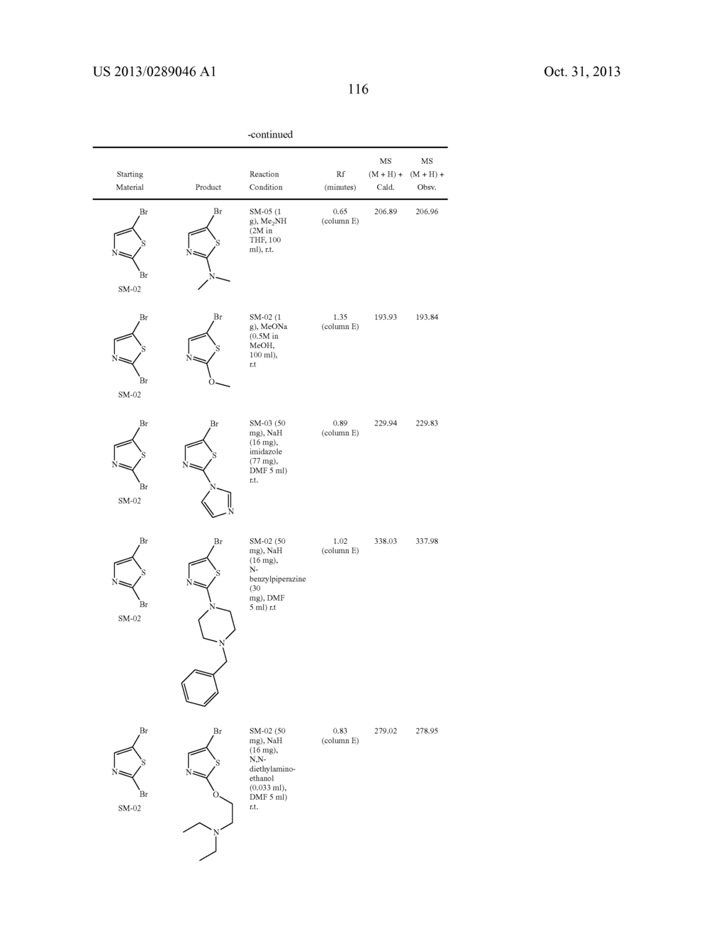 PHARMACEUTICAL FORMULATIONS OF SUBSTITUTED AZAINDOLEOXOACETIC PIPERAZINE     DERIVATIVES WITH PROTEASE INHIBITORS - diagram, schematic, and image 117