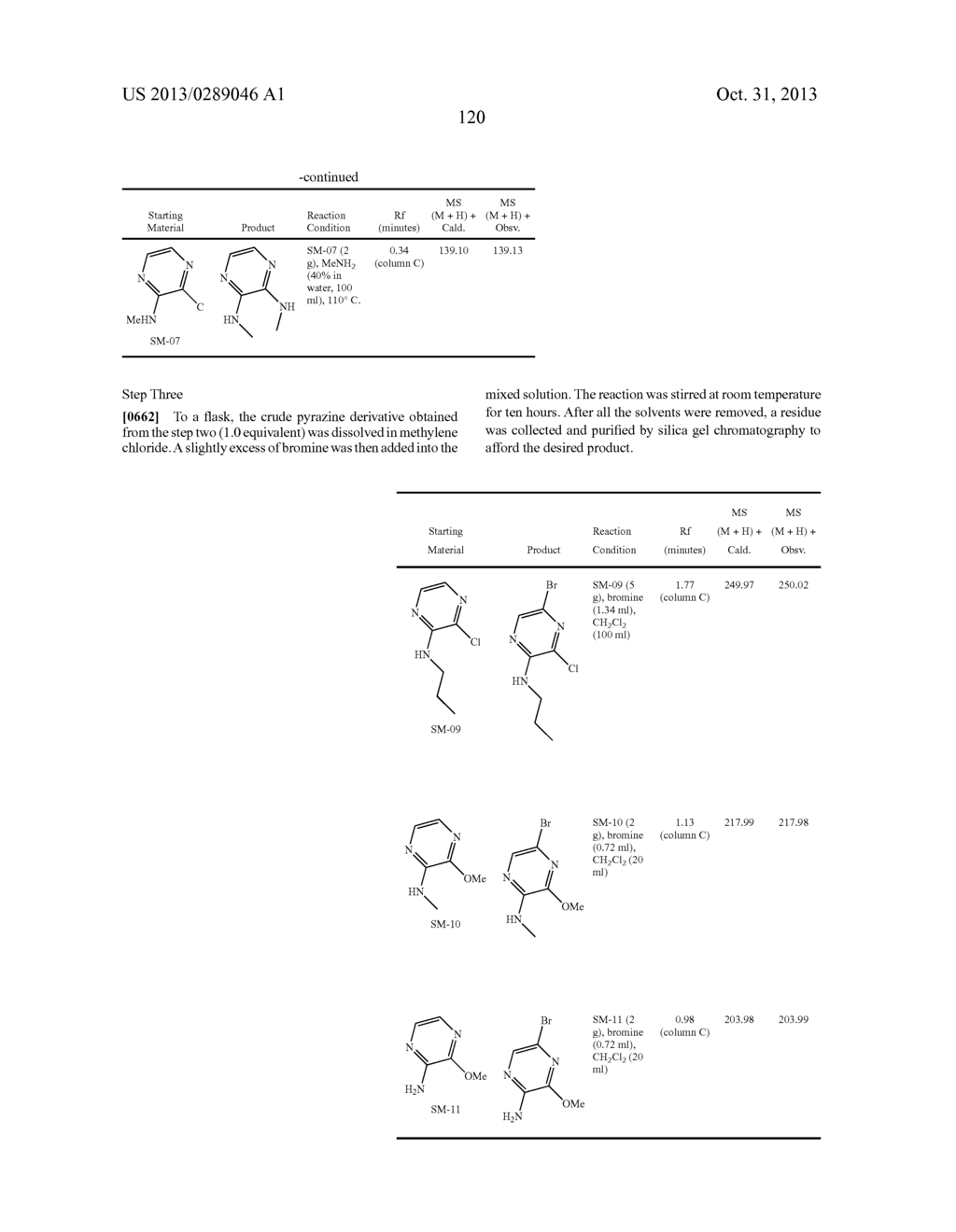 PHARMACEUTICAL FORMULATIONS OF SUBSTITUTED AZAINDOLEOXOACETIC PIPERAZINE     DERIVATIVES WITH PROTEASE INHIBITORS - diagram, schematic, and image 121