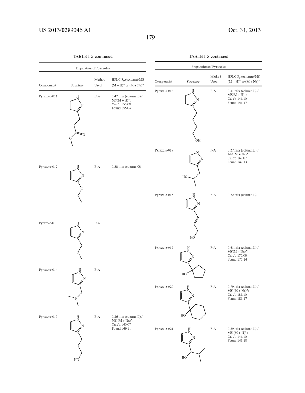 PHARMACEUTICAL FORMULATIONS OF SUBSTITUTED AZAINDOLEOXOACETIC PIPERAZINE     DERIVATIVES WITH PROTEASE INHIBITORS - diagram, schematic, and image 180