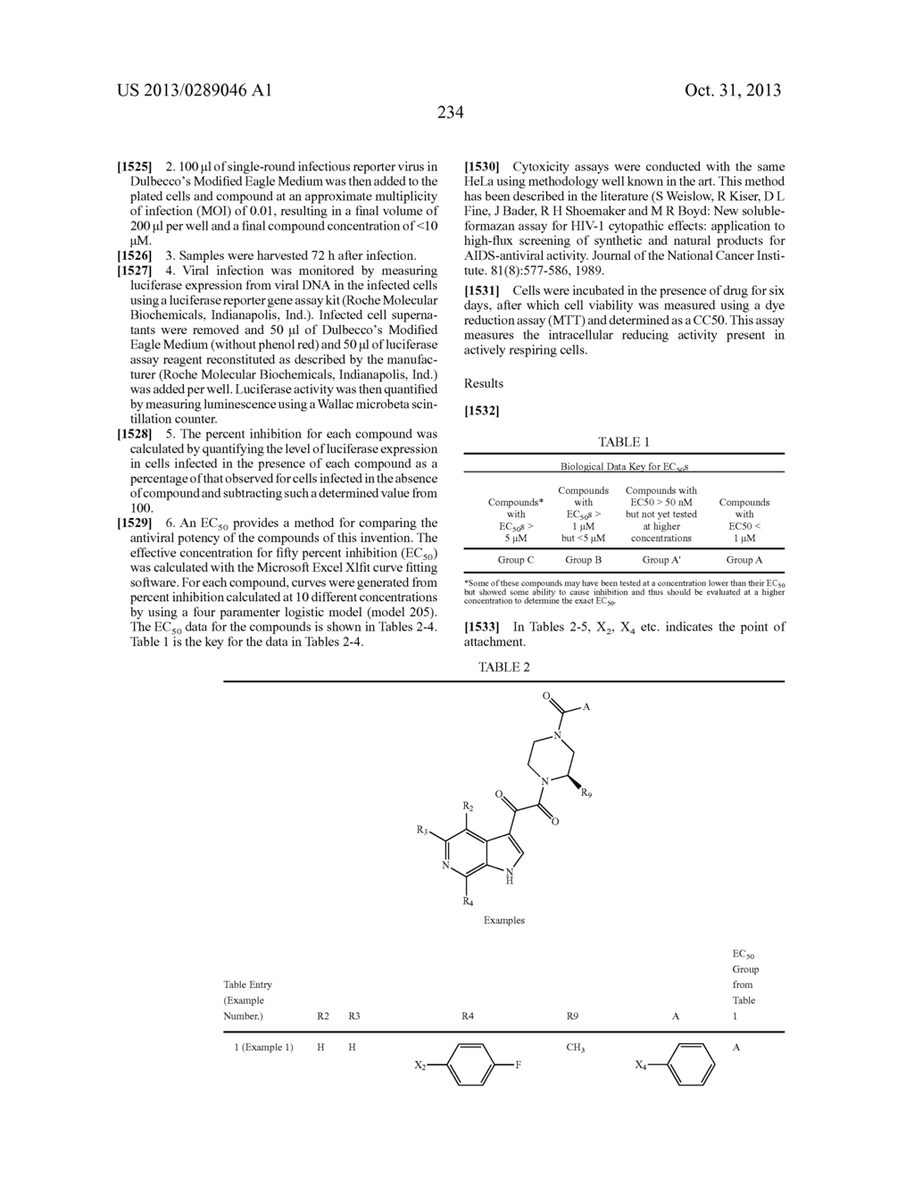 PHARMACEUTICAL FORMULATIONS OF SUBSTITUTED AZAINDOLEOXOACETIC PIPERAZINE     DERIVATIVES WITH PROTEASE INHIBITORS - diagram, schematic, and image 235