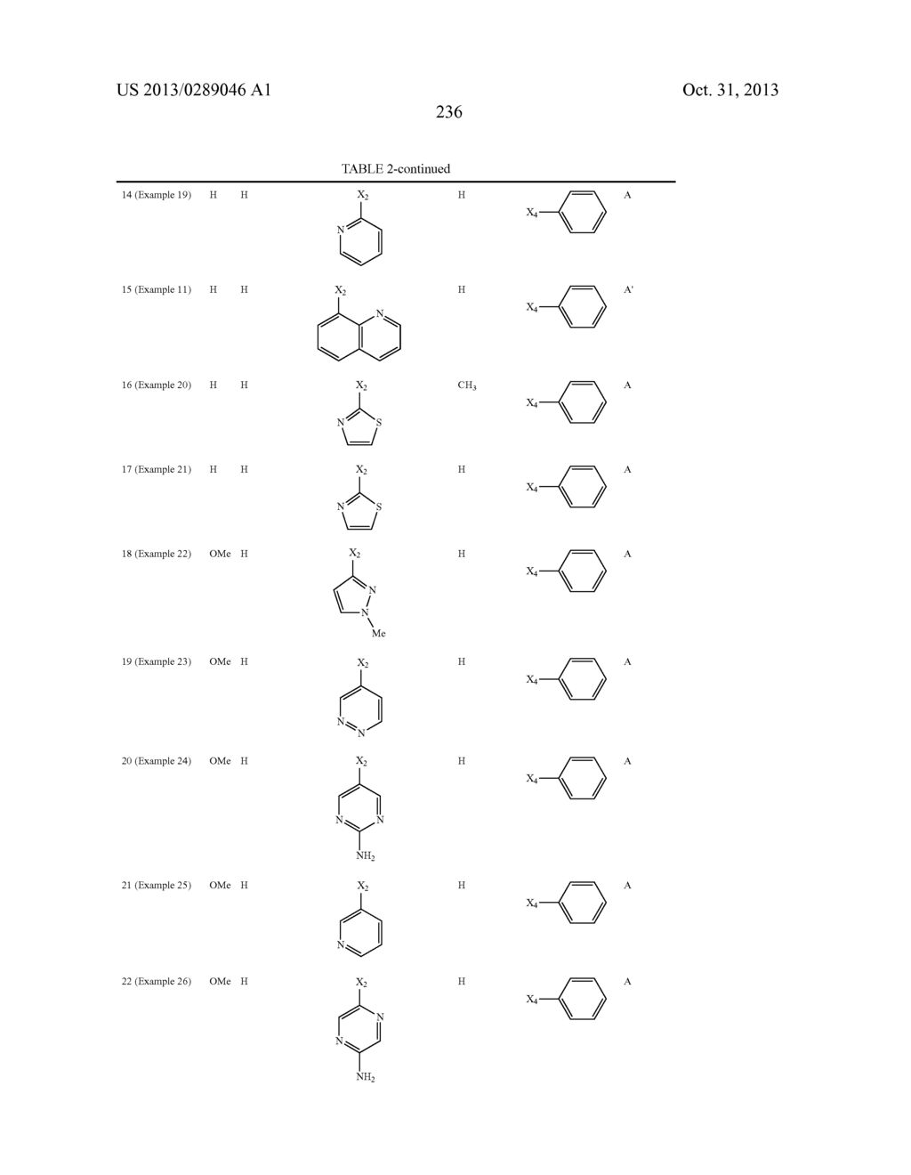 PHARMACEUTICAL FORMULATIONS OF SUBSTITUTED AZAINDOLEOXOACETIC PIPERAZINE     DERIVATIVES WITH PROTEASE INHIBITORS - diagram, schematic, and image 237