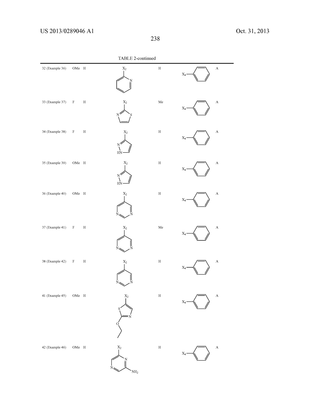 PHARMACEUTICAL FORMULATIONS OF SUBSTITUTED AZAINDOLEOXOACETIC PIPERAZINE     DERIVATIVES WITH PROTEASE INHIBITORS - diagram, schematic, and image 239